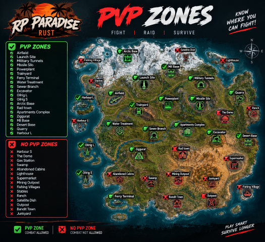 PvP Features